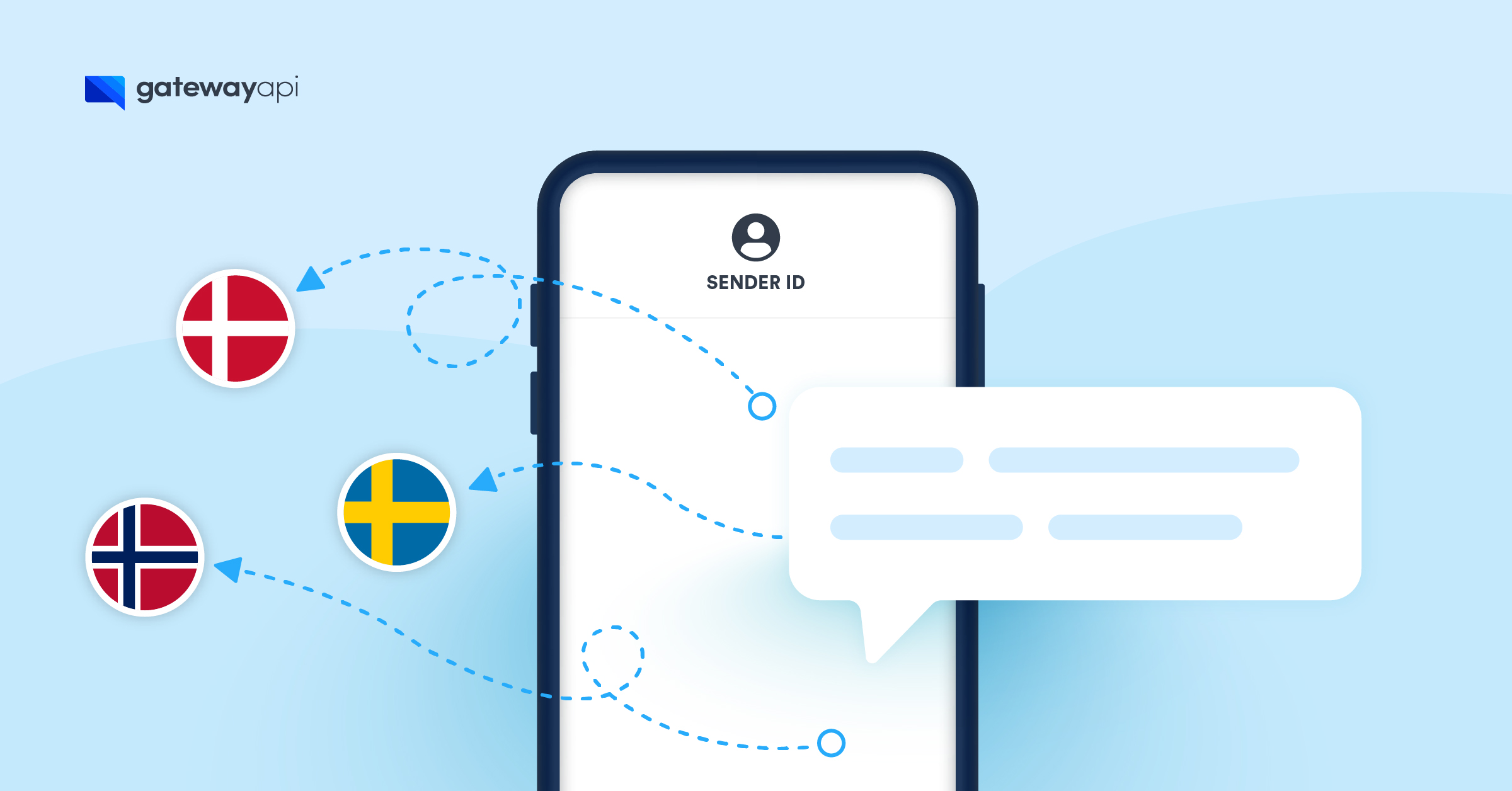 GatewayAPI-Blogpost-Sender-ID